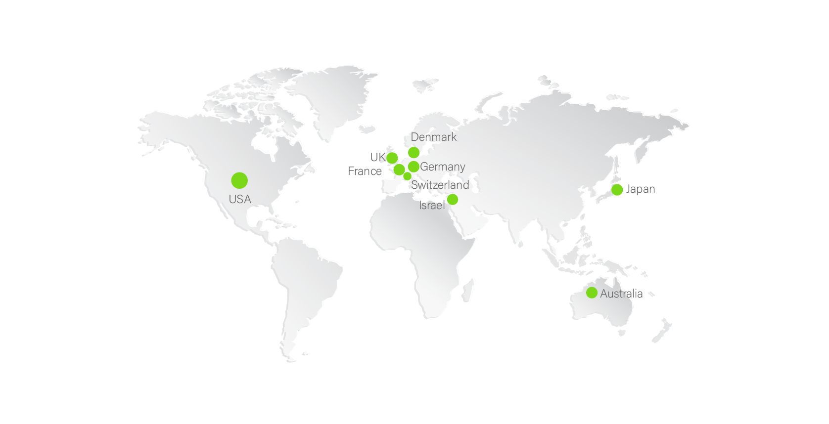 UVJ Technologies global delivery locations